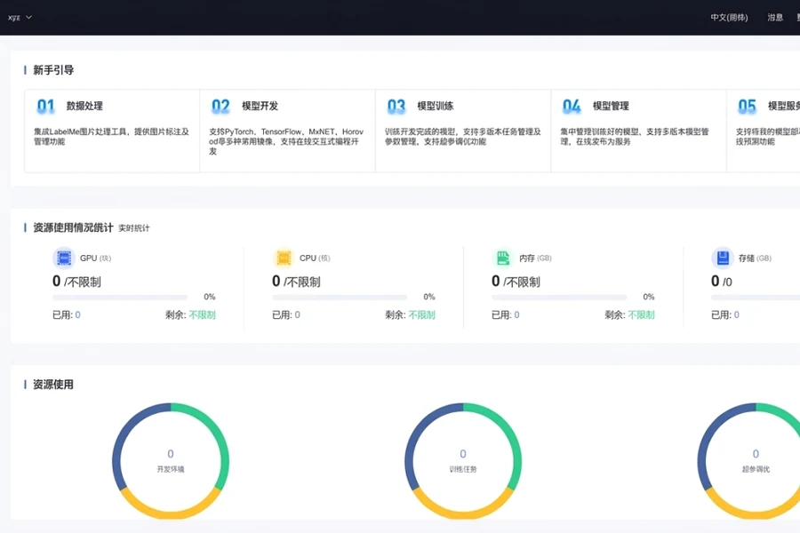 智算中心
