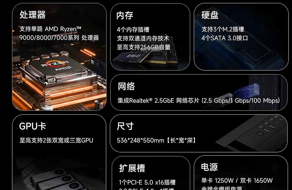 扩展架构