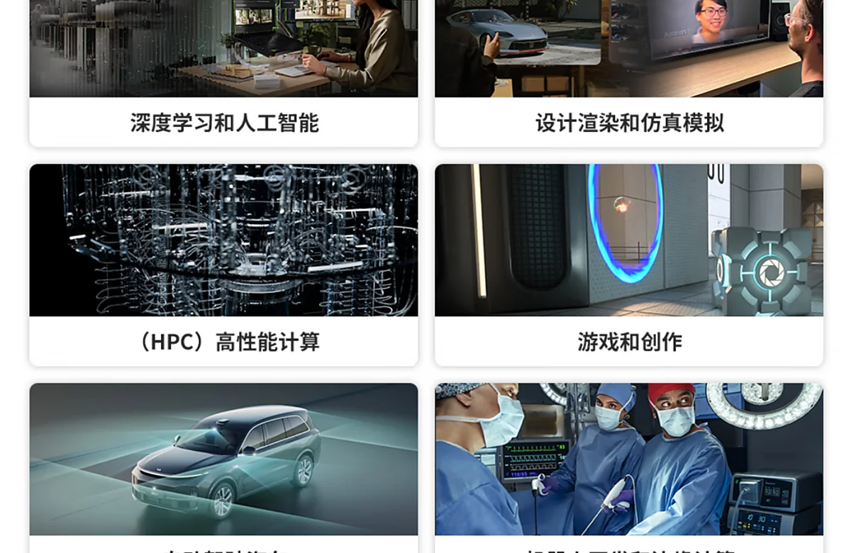 算力场景矩阵