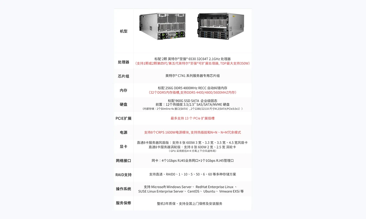 服务器规格图
