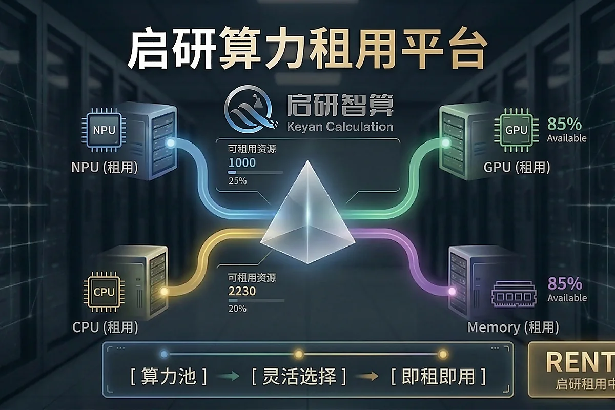 超算租赁